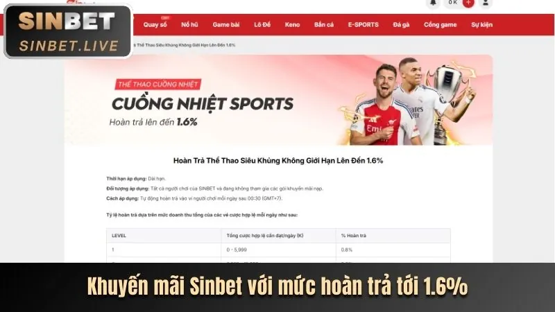 Ưu đãi Casino f16878